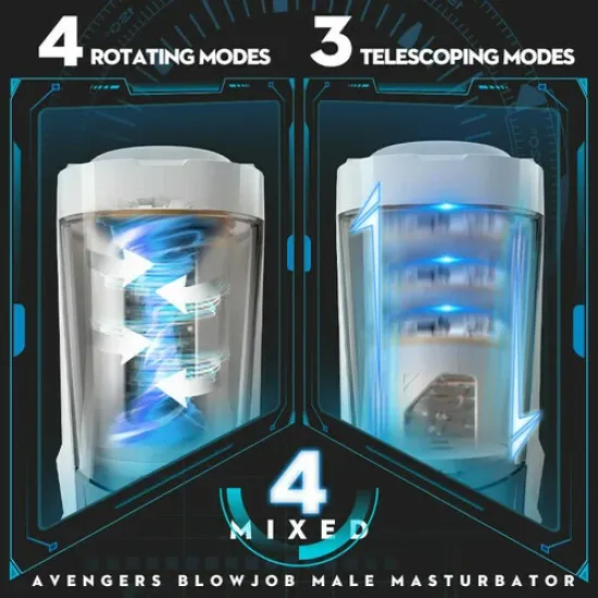 Buy 1 Get 2 Free Gifts! Pearlsvibe Avenger 5-1 Automatic 4 Rotating 3 Thrusting Male Masturbator