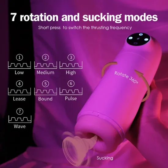 Automatic Rotating Sucking Masturbation Cup For Men Electric Masturbator