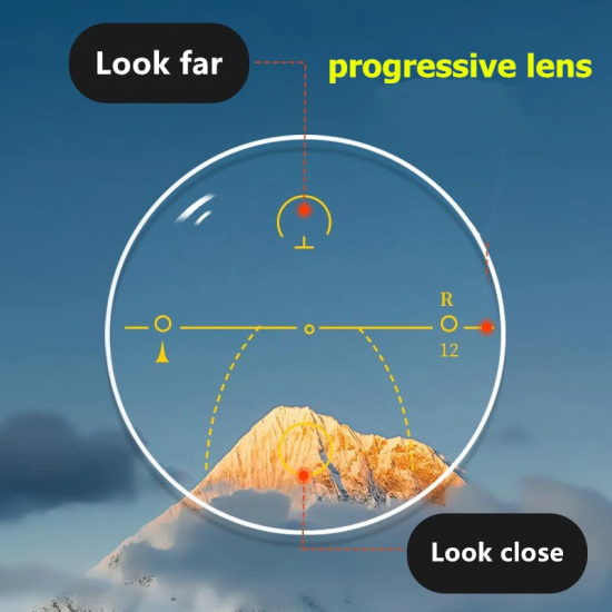 Progressive Lens